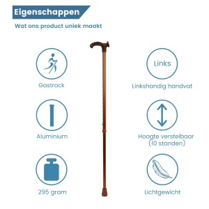 relax grip wandelstok ergonomisch