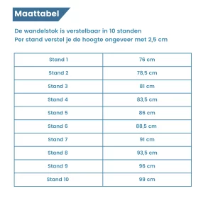 maattabel wandelstok ergonomisch