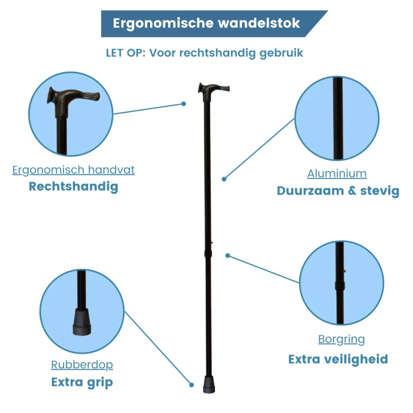 wandelstok ergonomisch relax grip zwart rechtshandig usp
