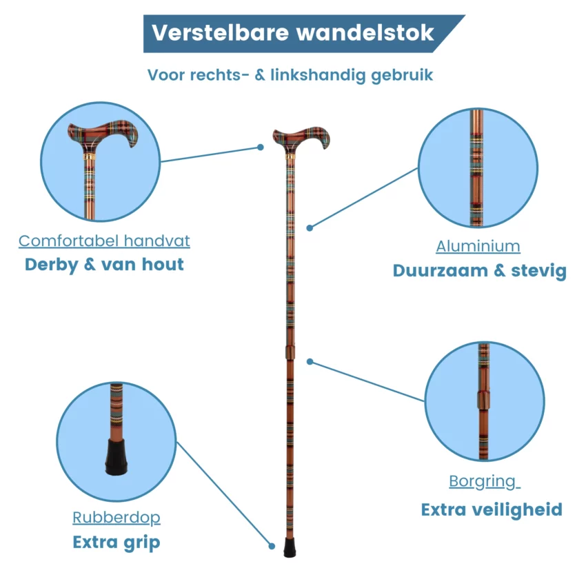 eigenschappen wandelstok