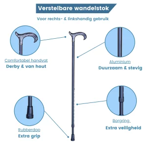 verstelbare wandelstok zwart met acryl handvat usp