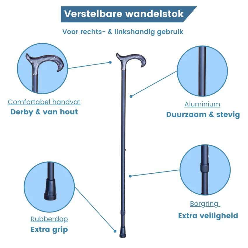verstelbare wandelstok zwart met acryl handvat usp