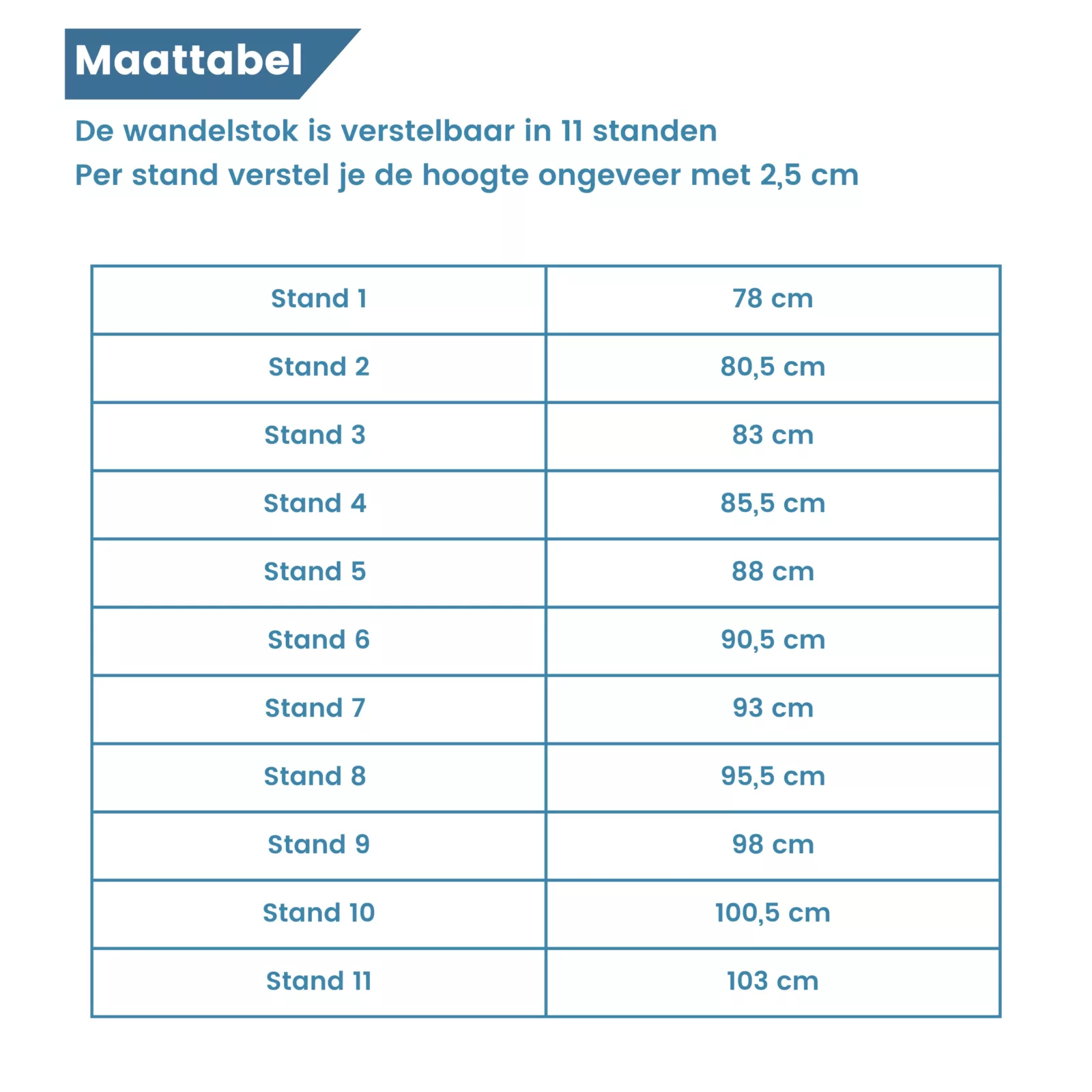maattabel wandelstok zwart verstelbaar
