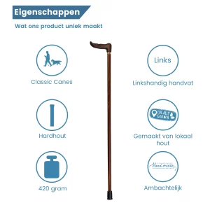 wat ons product uniek maakt