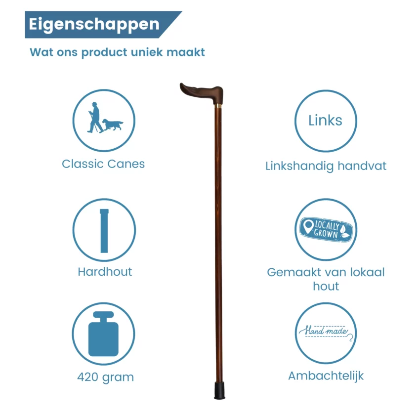 wat ons product uniek maakt