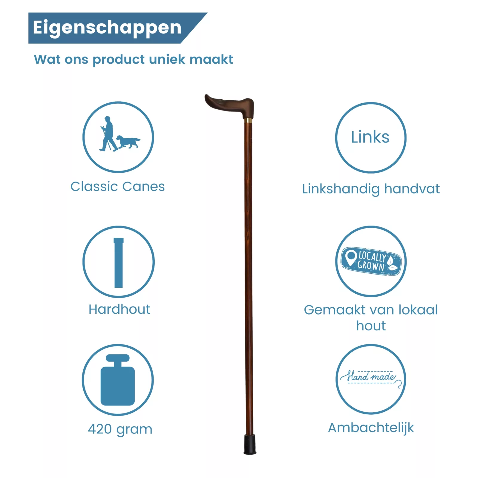 wat ons product uniek maakt
