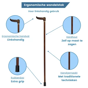 softtouch handvat links usp wandelstok