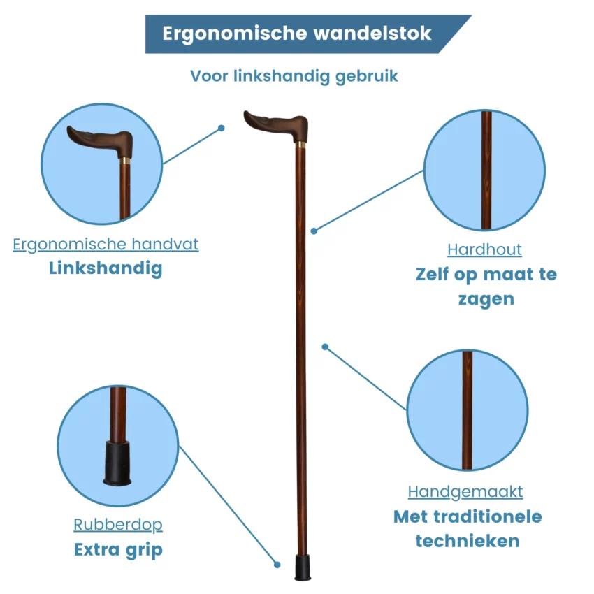 softtouch handvat links usp wandelstok