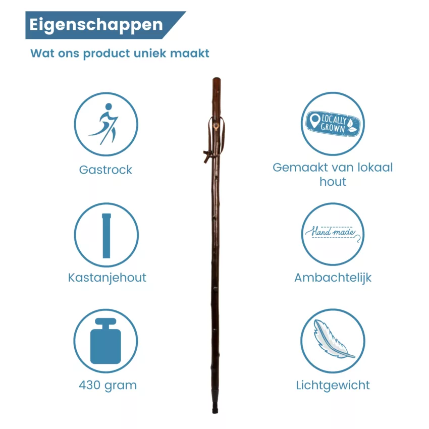 eigenschappen