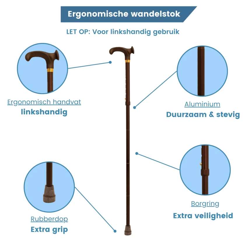 usp van wandelstok anatomisch opvouwbaar linkshandig