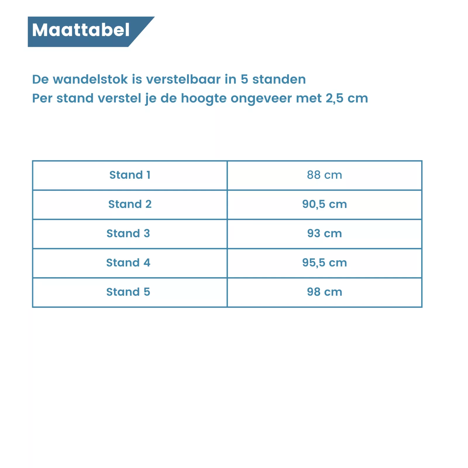 wandelstok ergonomisch opvouwbaar relax-grip linkshandig maattabel