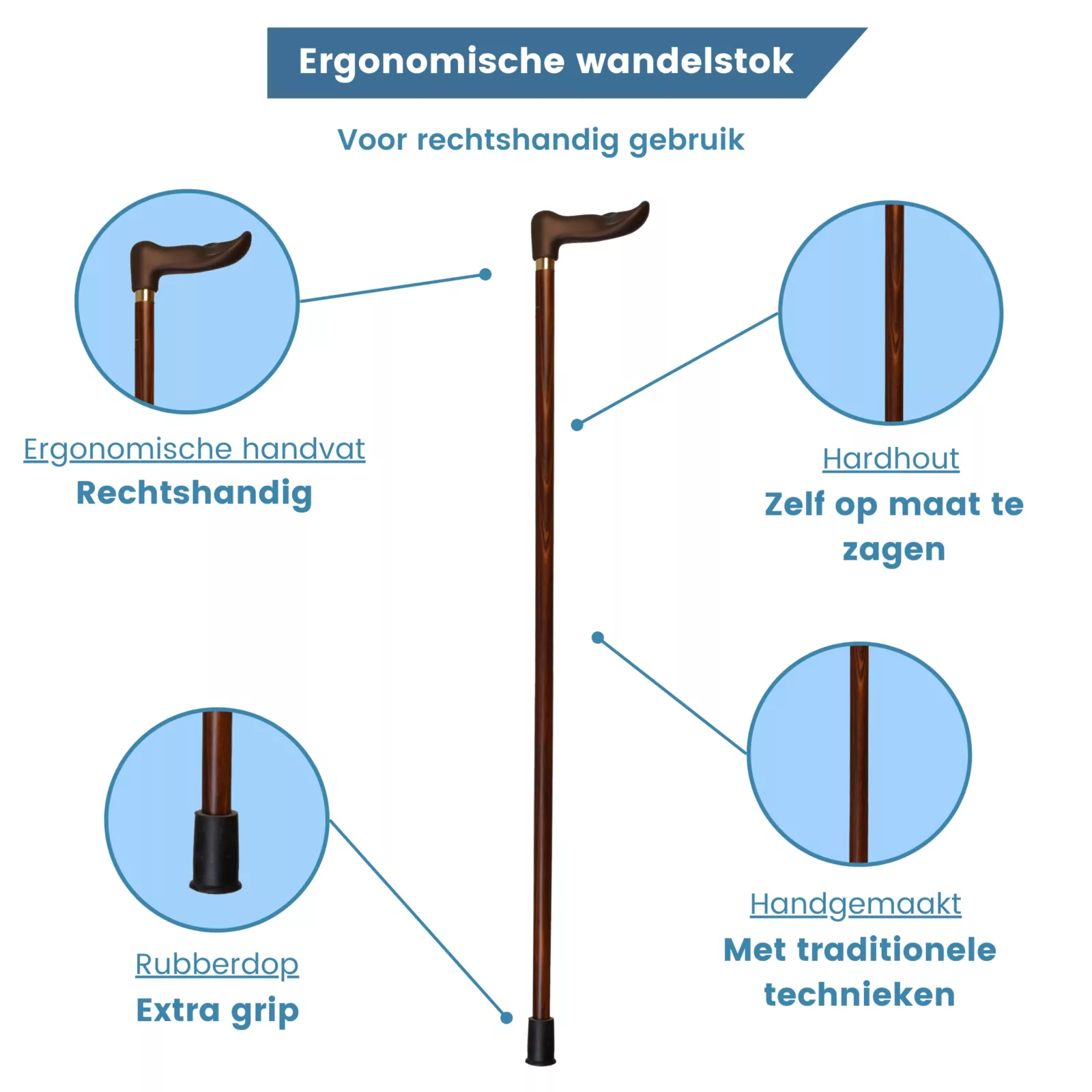 ergonomische wandelstok soft touch rechts