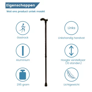 eigenschappen ergonomische wandelstok met relax grip in het zwart