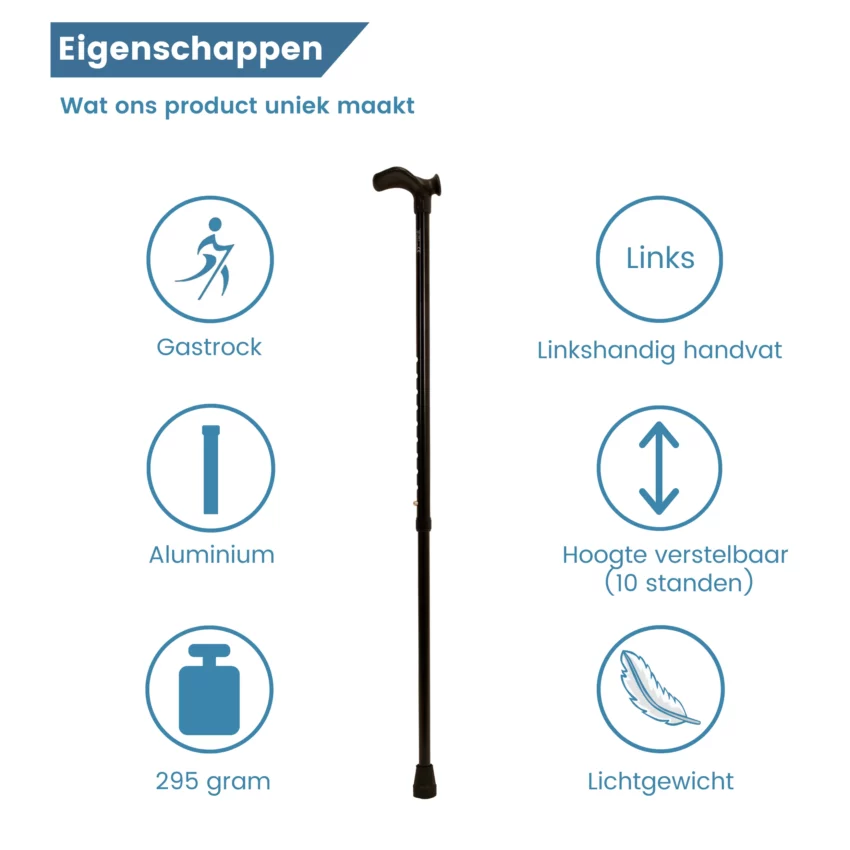 eigenschappen ergonomische wandelstok met relax grip in het zwart