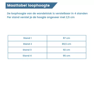 maattabel loophoogte