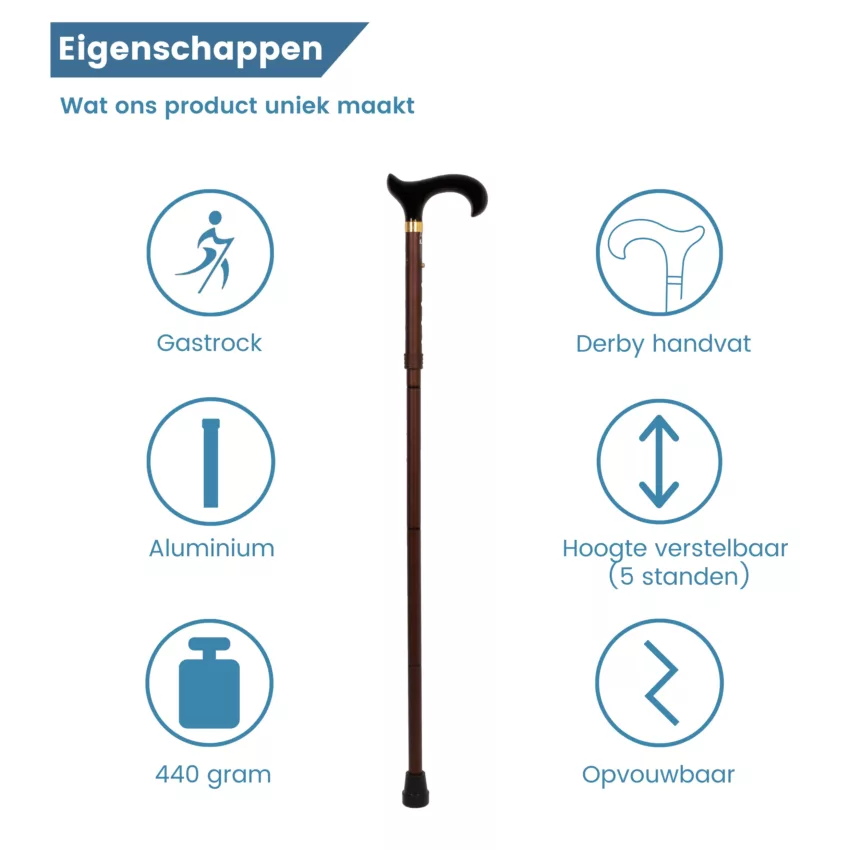 wandelstok opvouwbaar brons en zwart handvat aluminium