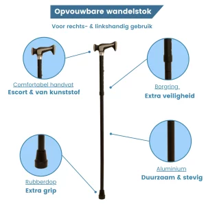 gastrock wandelstok opvouwbaar zwart zacht escort handvat ups