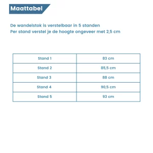 wandelstok paraplu rood wit met ruit