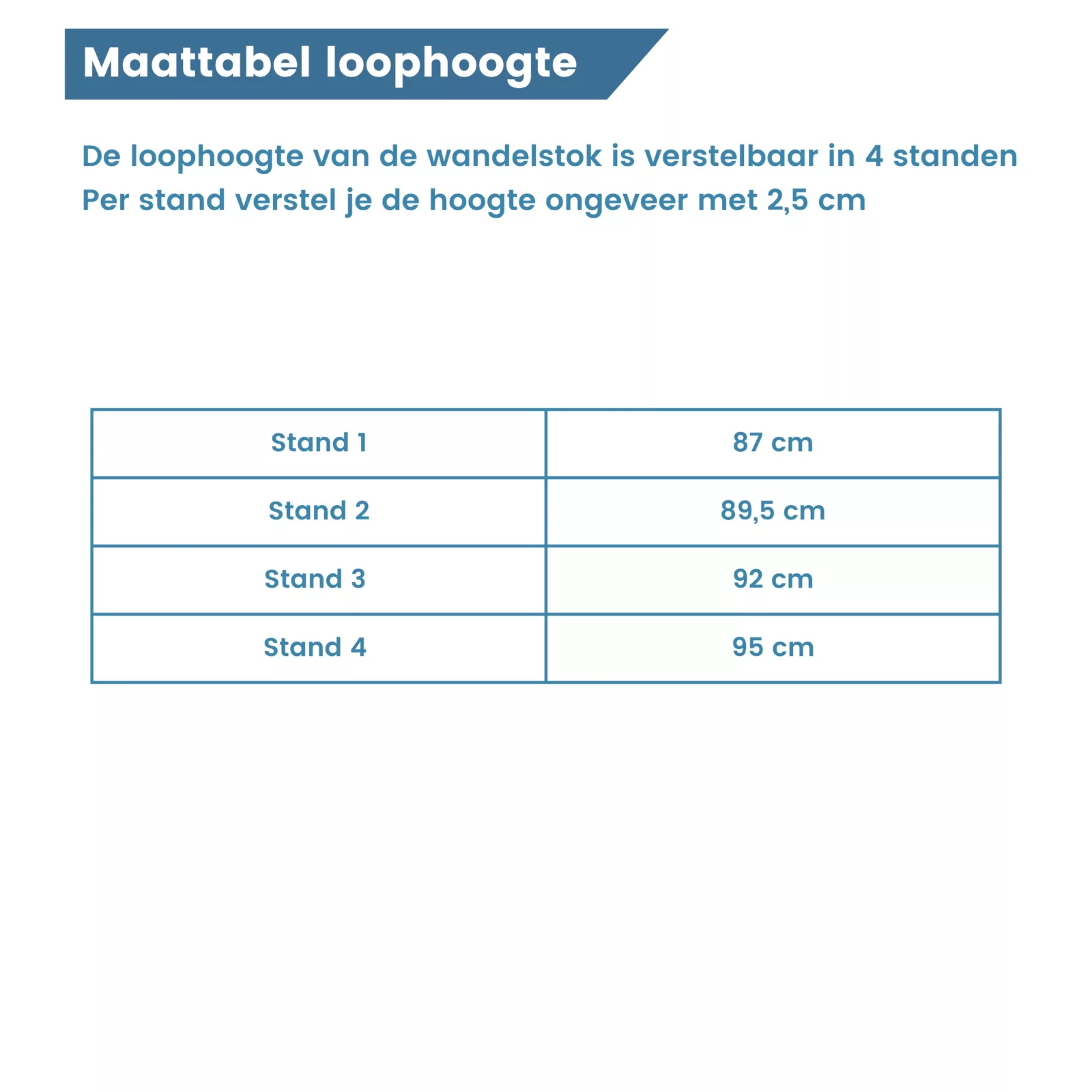 maattabel loophoogte