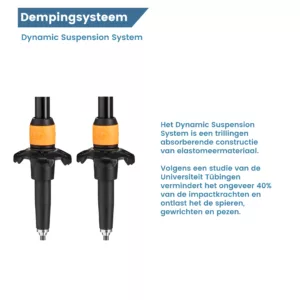 dempingsysteem
