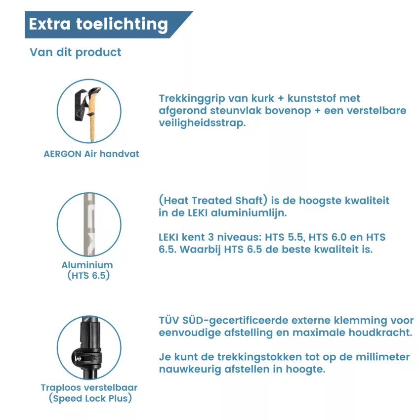 Extra toelichting