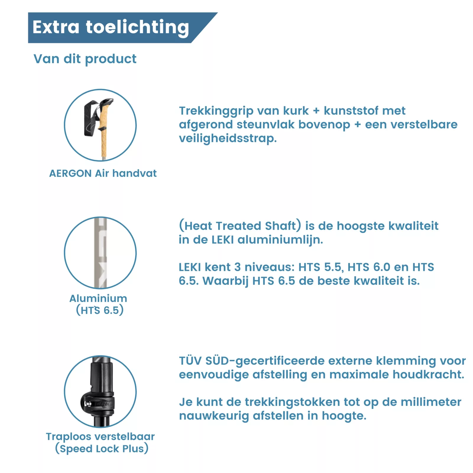 Extra toelichting
