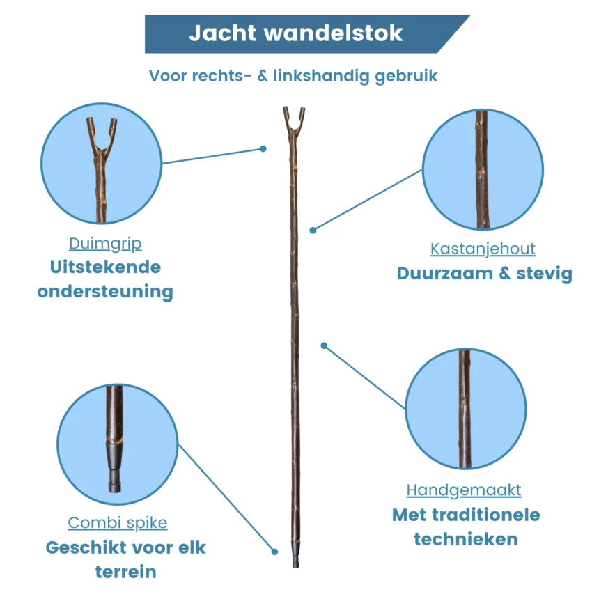 usp duimgrip jachtstok
