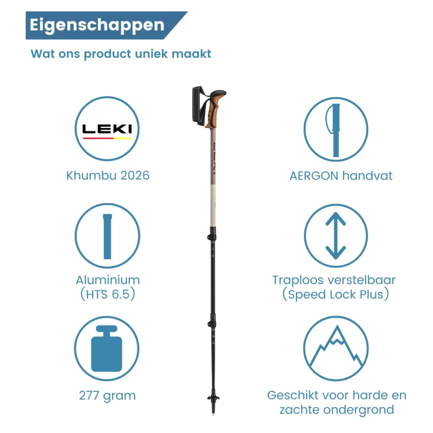 eigenschappen