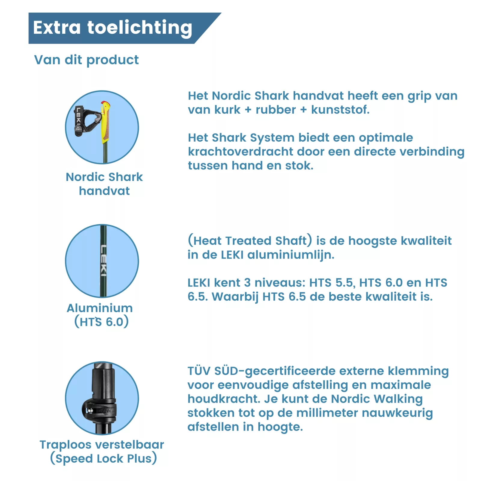extra toelichting