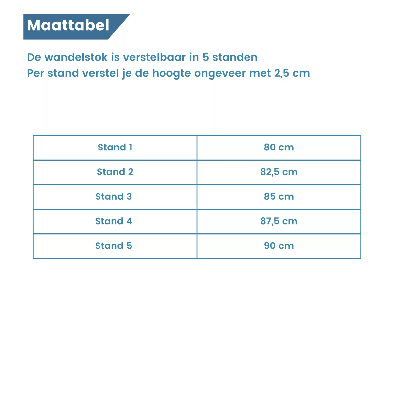 maattabel 5 standen