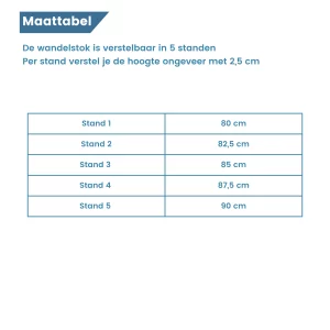 maattabel 5 standen verstelbaar