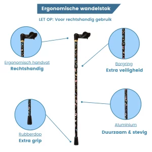 voor rechtshandig gebruik