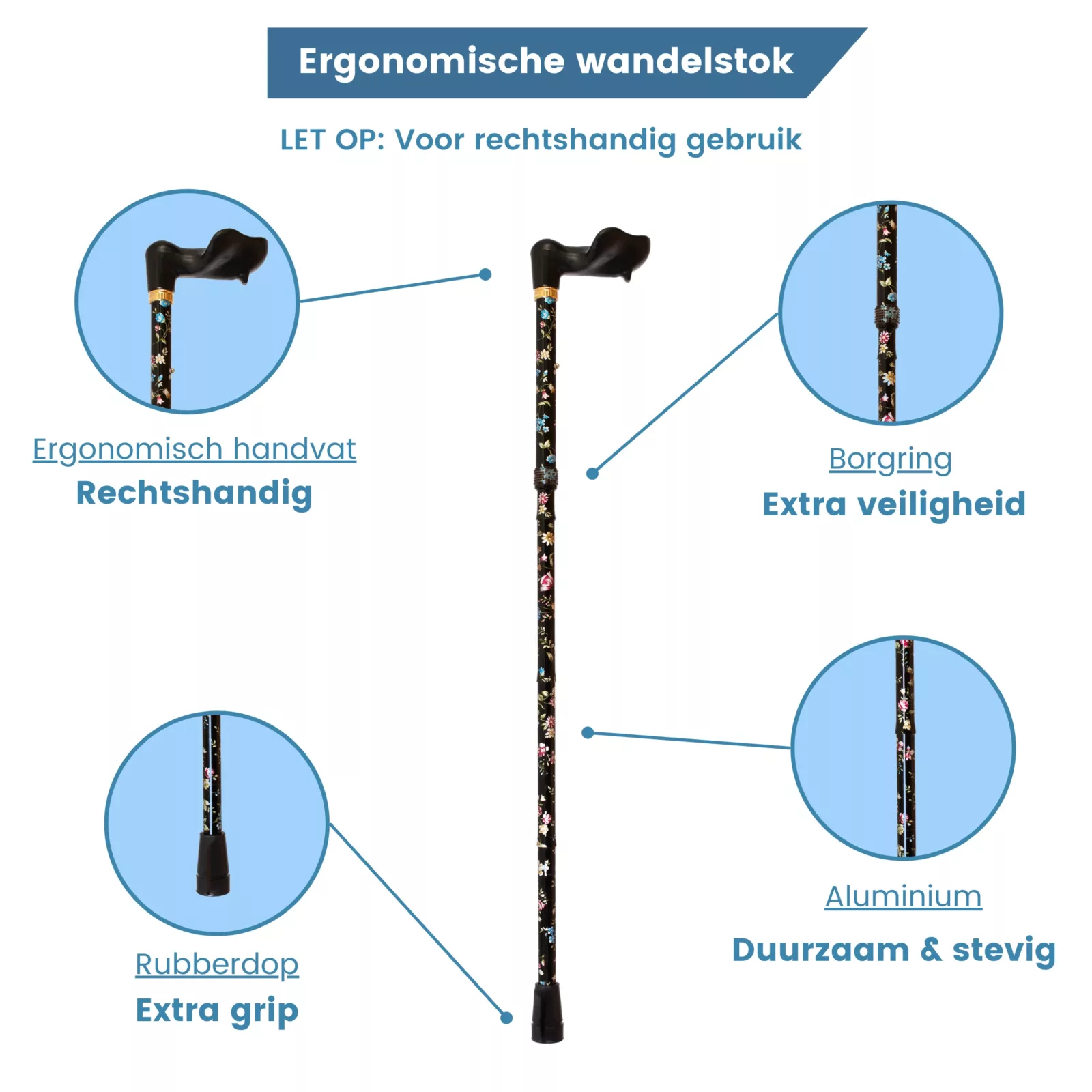 voor rechtshandig gebruik