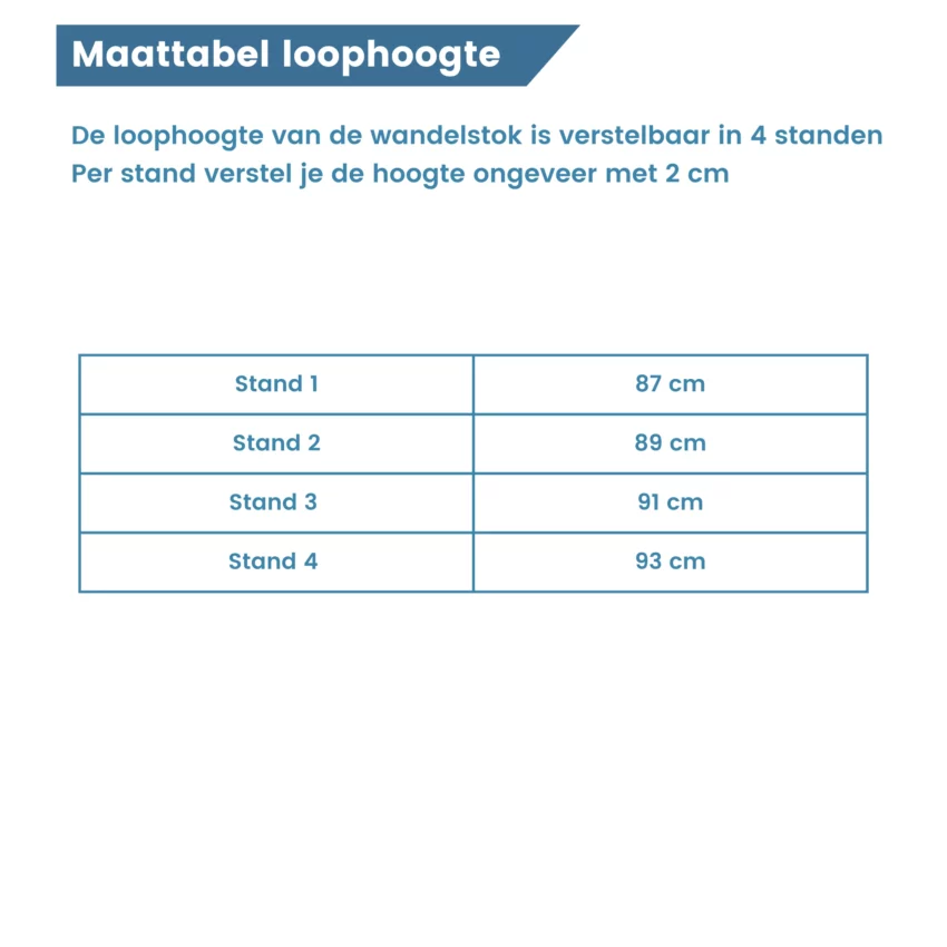 maattabel loophoogte
