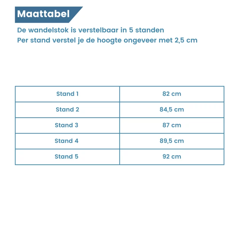 opvouwbare wandelstok maattabel