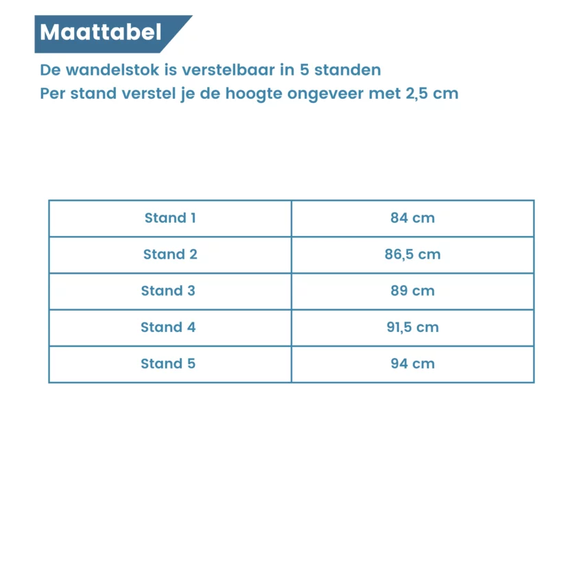 opvouwbare wandelstok verchroomd handvat maattabel