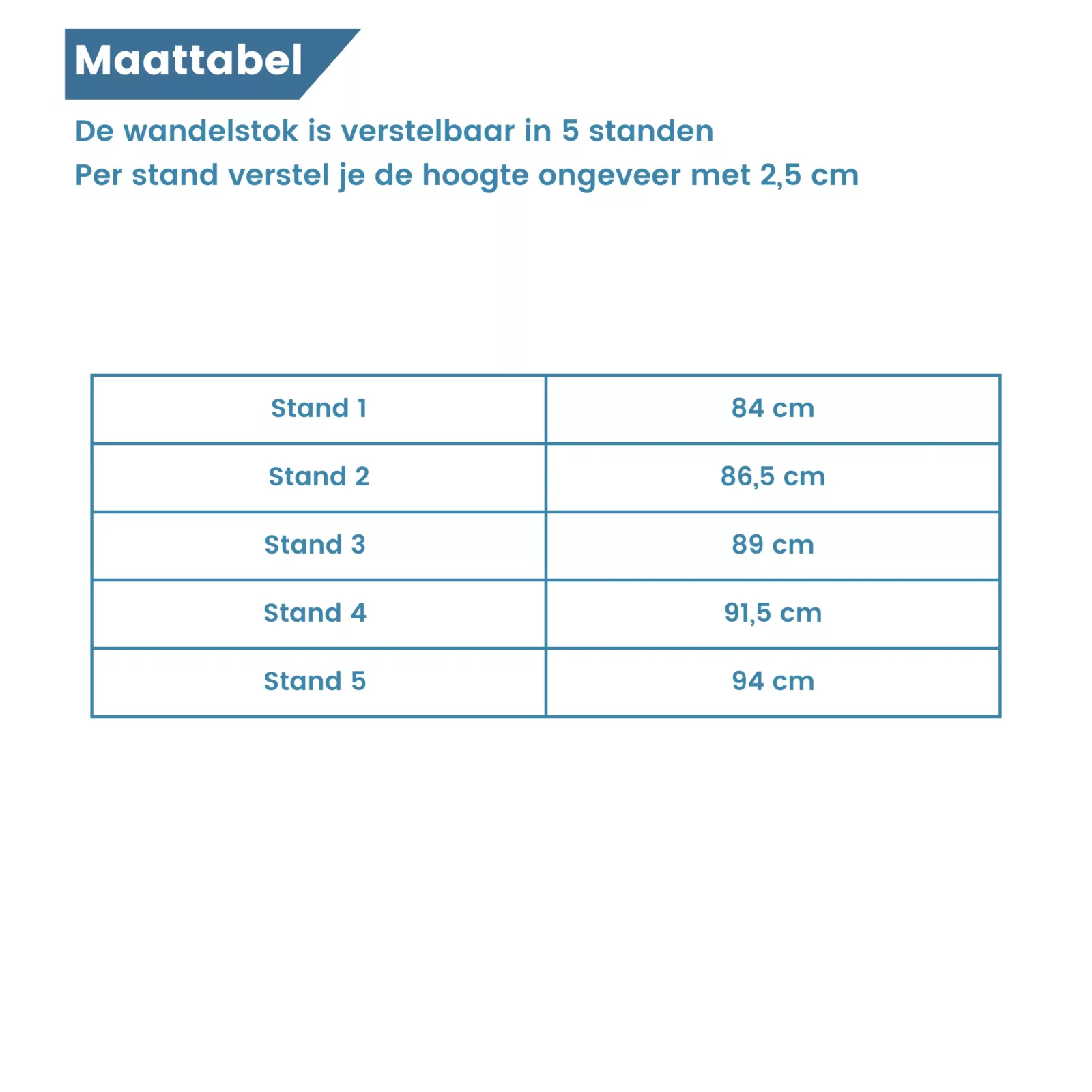 opvouwbare wandelstok verchroomd handvat maattabel