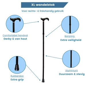 opvouwbare wandelstok xl zwart usp