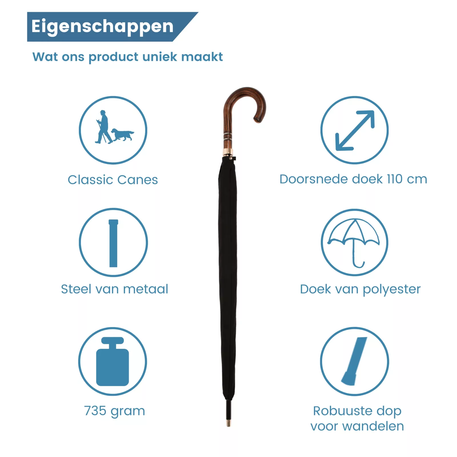 eigenschappen paraplu