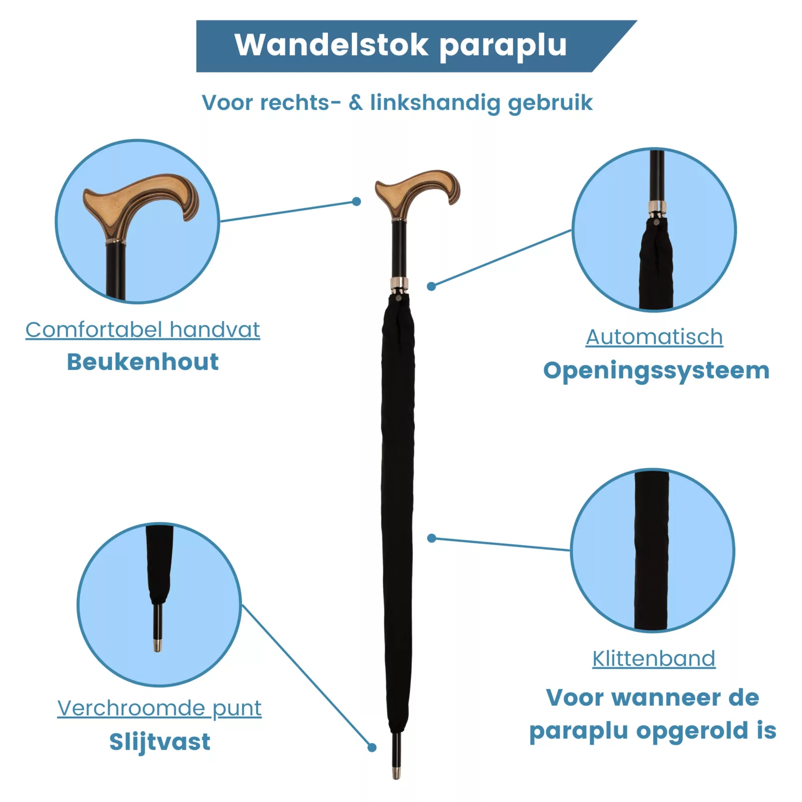 usp afbeelding wandelstok paraplu