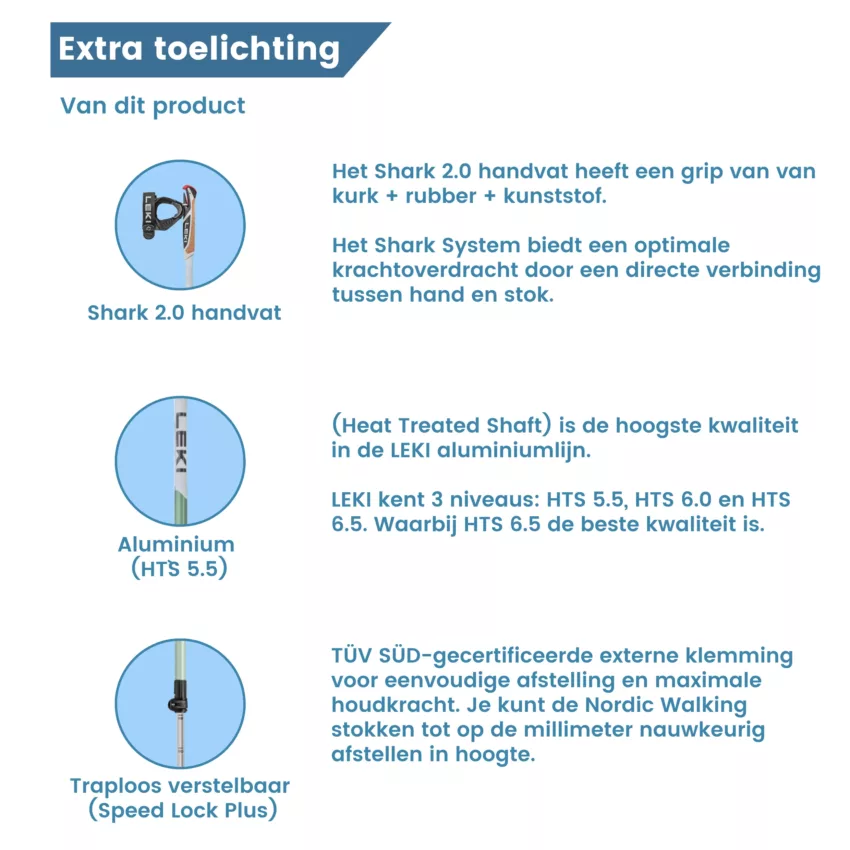 extra toelichting