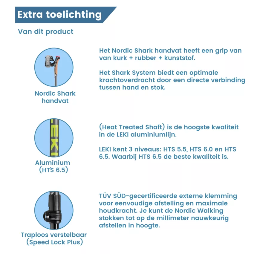 extra toelichting