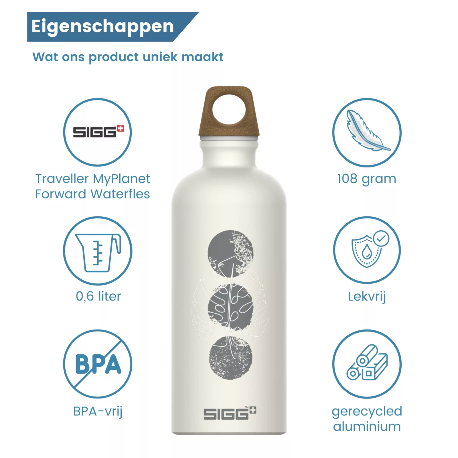 traveller myplanet forward waterfles wit eigenschappen