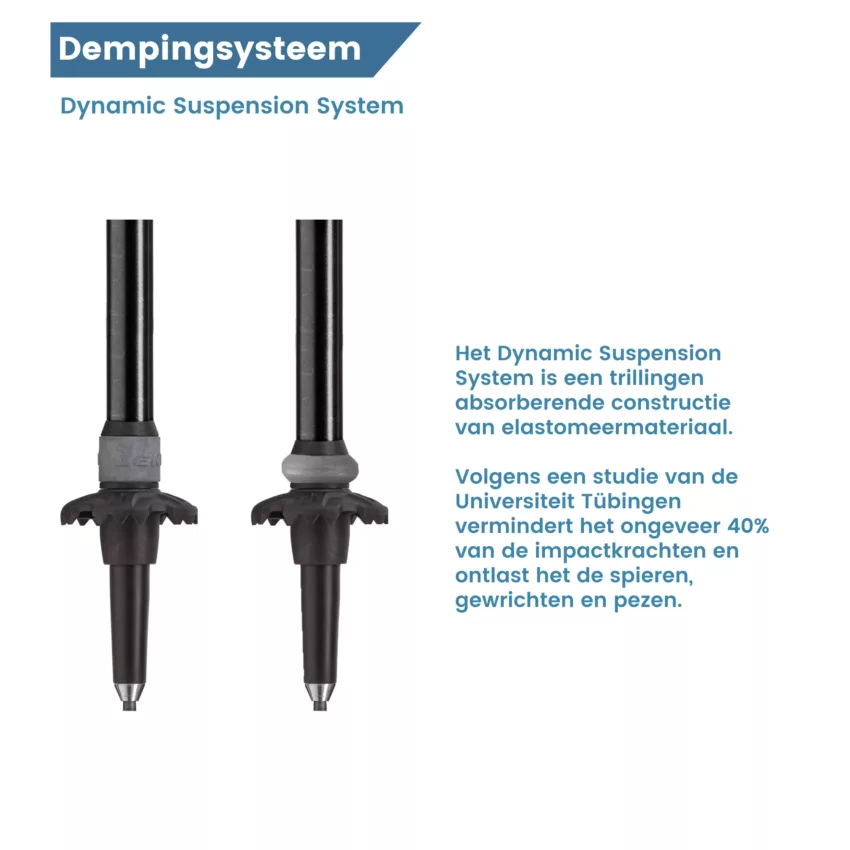 wandelstok dempingsysteem