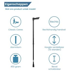 eigenschappen anatomisch rechshandige wandelstok