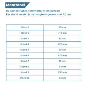 maattabel wandelstok