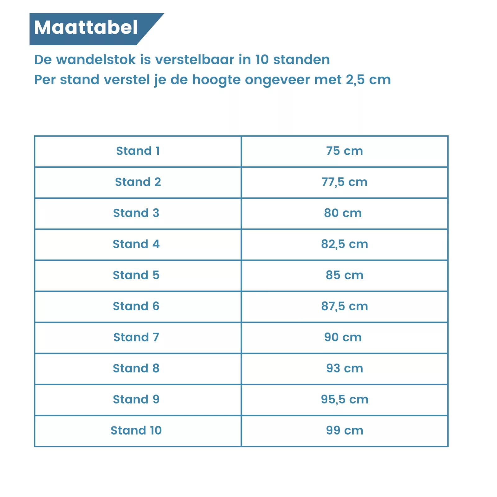 maattabel wandelstok
