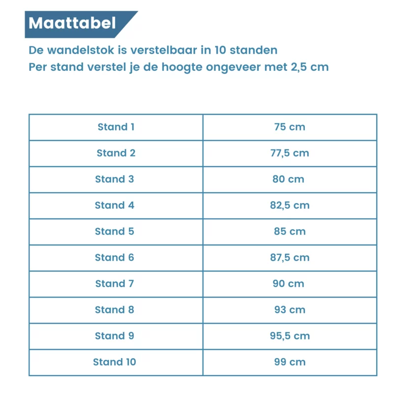 maattabel verstelbaar in 10 hoogte