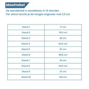 maattabel wandelstok