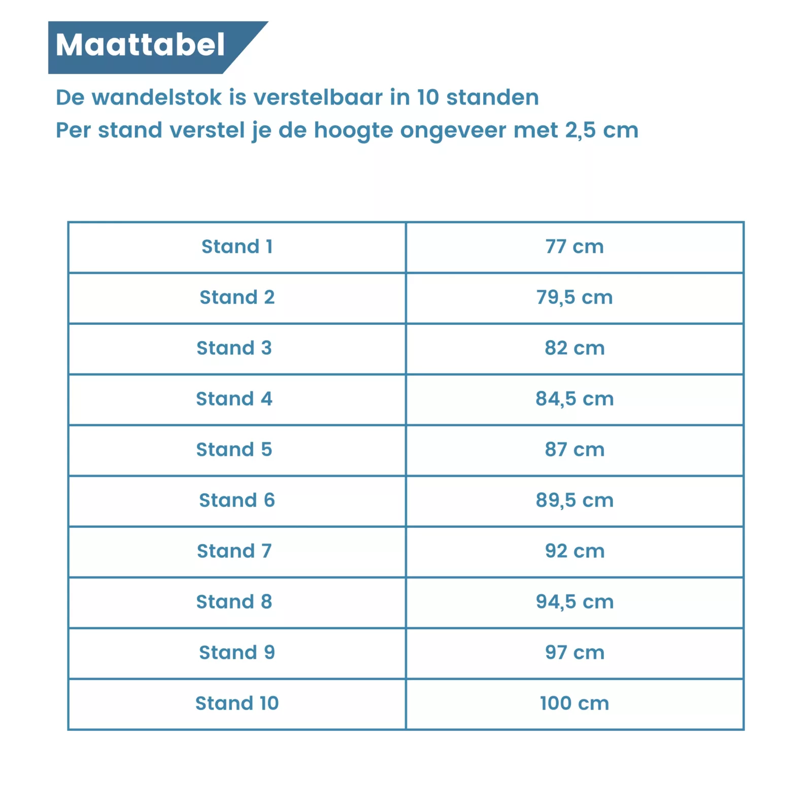 maattabel wandelstok